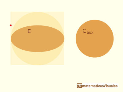 Archimedes ellipse: secondary circle with the same area than the ellipse | matematicasvisuales