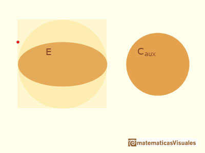 Arqumedes elipse: crculo secundario con la misma rea que la elipse | matematicasVisuales