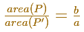 Archimedes ellipse: formula 1 bis | matematicasvisuales