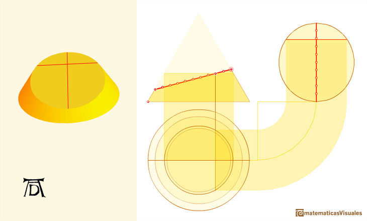 Durero y las secciones cónicas, elipses: imagen generada con la aplicación interactiva  | matematicasVisuales