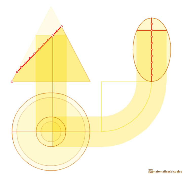 Durero y las secciones cnicas, elipses: imagen generada con la aplicacin interactiva  | matematicasVisuales