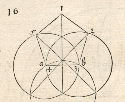 Dibujo aproximado de Durero de un pentgono: un ejercicio de trigonometra, construccin de Durero de un pentgono no regular en su libro Underweysung der Messung | matematicasVisuales