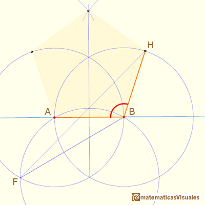Dibujo aproximado de Durero de un pentágono, un ejercicio de trigonometría: ángulo ABH, este ángulo es mayor que 108º, pero el error es muy pequeño | matematicasVisuales