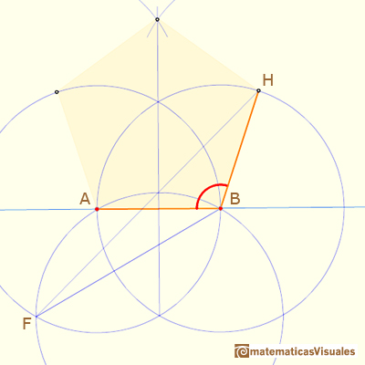 Durer drawing of a non-regular pentagon, a trigonometry exercise: angle ABH, this angle is bigger than 108, but the error is very small | matematicasVisuales