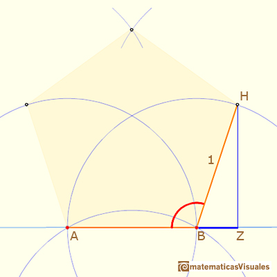 Dibujo aproximado de Durero de un pentágono, un ejercicio de trigonometría: distancia entre B y Z | matematicasVisuales