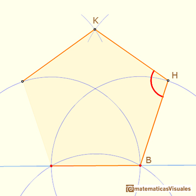 Dibujo aproximado de Durero de un pentágono, un ejercicio de trigonometría: ángulo BHK, el ángulo en el vértice es menor que 108º | matematicasVisuales