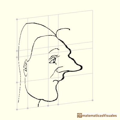 Durer's transforamtions of faces | matematicasvisuales 