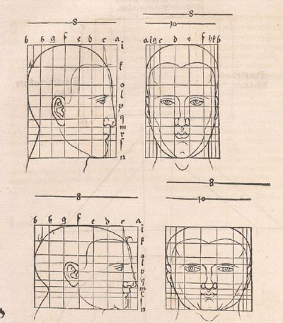 'The four Books of Human Proportions' ('Vier Bcher von Menschlicher Proportionen')Yale University Beinecke Rare Book and Manuscript Library