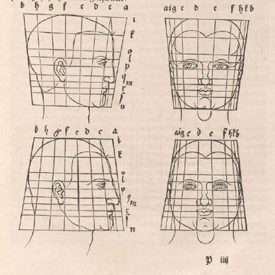 'The four Books of Human Proportions' ('Vier Bcher von Menschlicher Proportionen')Yale University Beinecke Rare Book and Manuscript Library