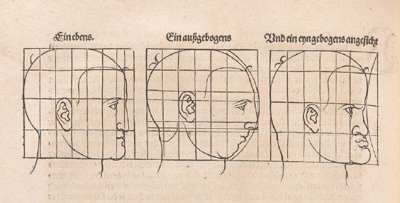 'The four Books of Human Proportions' ('Vier Bücher von Menschlicher Proportionen')Yale University Beinecke Rare Book and Manuscript Library