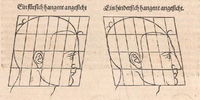 'The four Books of Human Proportions' ('Vier Bcher von Menschlicher Proportionen')Yale University Beinecke Rare Book and Manuscript Library