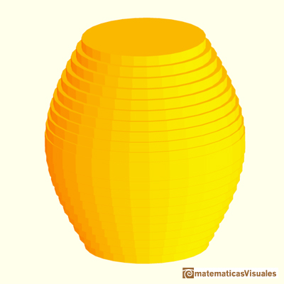 Kepler, the volume of wine barrels: method of disk, calculating the volume of a solid of revolution | matematicasVisuales