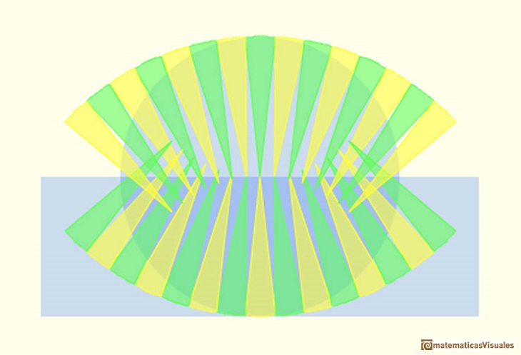 Kepler | area of a circle | matematicasvisuales