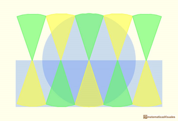 Kepler | area of a circle | matematicasvisuales