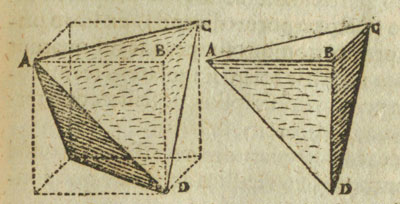 Volumen de un tetraedro: Tetraedro y Kepler | Cuboctahedron and Rhombic Dodecahedron | matematicasVisuales