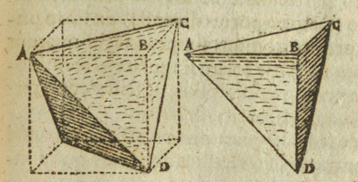 Volume of a tetrahedron: Kepler and the tetrahedron | matematicasVisuales