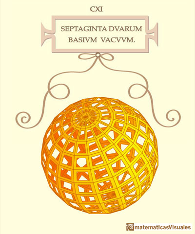 Leonardo da Vinci: Septuaginta. Esfera de Campanus de Novara. Imágenes que se pueden obtener manipulando la aplicación interactiva (mathlet) | matematicasvisuales