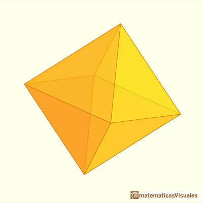 Esfera de Campanus o Septuaginta de Pacioli y Leonardo da Vinci. Poliedros inscritos en una esfera octahedron | Imgenes obtenidas manipulando la aplicacin interactiva | matematicasvisuales