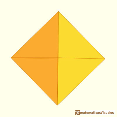 Esfera de Campanus o Septuaginta de Pacioli y Leonardo da Vinci. Poliedros inscritos en una esfera octahedron | Imgenes obtenidas manipulando la aplicacin interactiva | matematicasvisuales