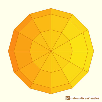 Esfera de Campanus o Septuaginta de Pacioli y Leonardo da Vinci. Poliedros inscritos en una esfera poliedro con 72 caras | Imgenes obtenidas manipulando la aplicacin interactiva | matematicasvisuales