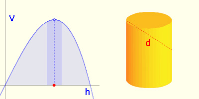 Kepler |Stereometria | Maximum, small change