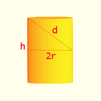 Kepler |Stereometria | Volume of a cylinder