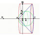 Archimedes' Method for Computing Areas and Volumes by Gabriela Sanchis | Loci:Convergence