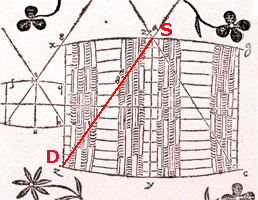 From Kepler's Nova stereometria doliorum vinariorum (1615), p. 98, Posner Memorial Collection,Carnegie Mellon University Libraries, Pittsburgh PA