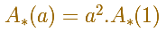 Propiedad de reas de figuras semejantes | matematicasVisuales