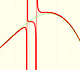 Rational Functions (4): Asymptotic behavior | matematicasVisuales 