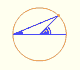 Central and inscribed angles in a circle | Mostration | Case II