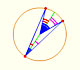 ngulos central e inscrito en una circunferencia | Demostracin | Caso General