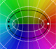 The Complex Cosine Function: mapping an horizontal line | matematicasVisuales 