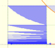 Gamma, Euler's constant | matematicasvisuales |Visual Mathematics 