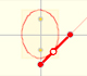 Ellipsograph or Trammel of Archimedes (2) | matematicasvisuales |Visual Mathematics 