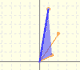 Multiplying two complex numbers | matematicasVisuales 