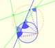 Wallace-Simson lines | Demonstration | matematicasVisuales Wallace-Simson lines | Demonstration | matematicasVisuales