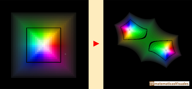 Complex polynomial functions of degree 2: grid color code | matematicasVisuales