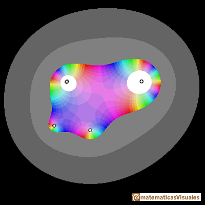 Funciones polinmicas complejas de grado n: polinomio de grado 7 | matematicasVisuales