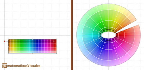 La funcin coseno compleja es periodica (arrastrar el rectangulo) | matematicasvisuales