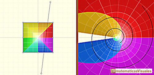 A line is mapped to a spiral (or to a line or to a circle) | matematicasvisuales