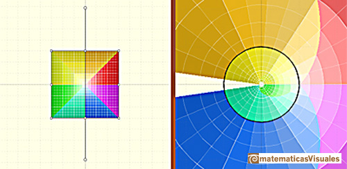 Euler's formula can be interpreted as saying that the Exponential Function wraps the imaginary axis round and round the unit circle like a piece of string | matematicasvisuales