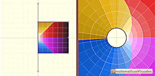 The half-plane to the left of the imaginary axis is mapped to the interior of the unit circle, and the half-plane to the right of the imaginary axis is mapped to the exterior of the unit circle (Tristan Needham) | matematicasvisuales