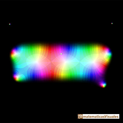 Complex Taylor polynomials.Cosine function:  Taylor's polynomial degree 10 | matematicasVisuales