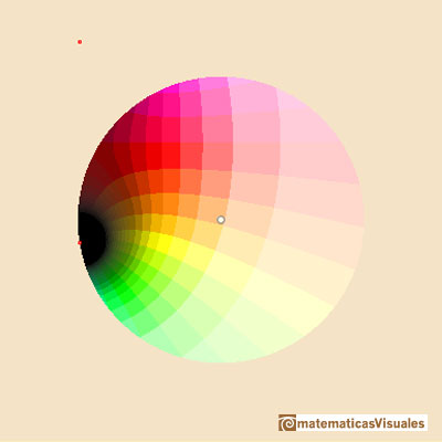 Complex Taylor polynomials: Rational function with two complex singularities. Function restricted inside the circle of convergence | matematicasVisuales