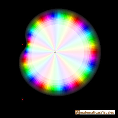 Complex Taylor polynomials:  Rational function with two complex singularities. Remainder from polynomial of degree 6 | matematicasVisuales