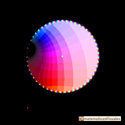 Complex Taylor polynomials:  Rational function with two complex singularities. Taylor's polynomial of degree 50 | matematicasVisuales