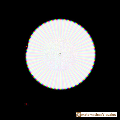 Complex Taylor polynomials:  Rational function with two complex singularities. Remainder from polynomial of degree 50 | matematicasVisuales