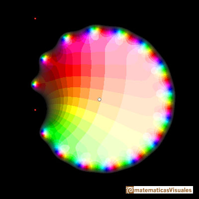 Complex Taylor polynomials: Rational function with two complex singularities. Taylor's polynomial of degree 15 | matematicasVisuales