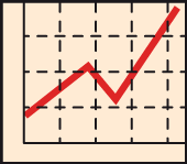 Estadsticas de acceso al sitio web matemticasVisuales |matematicasVisuales